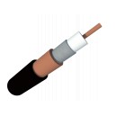 S400 Coaxial cable