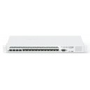 MT Cloud Core Router CCR1036-12G-4S
